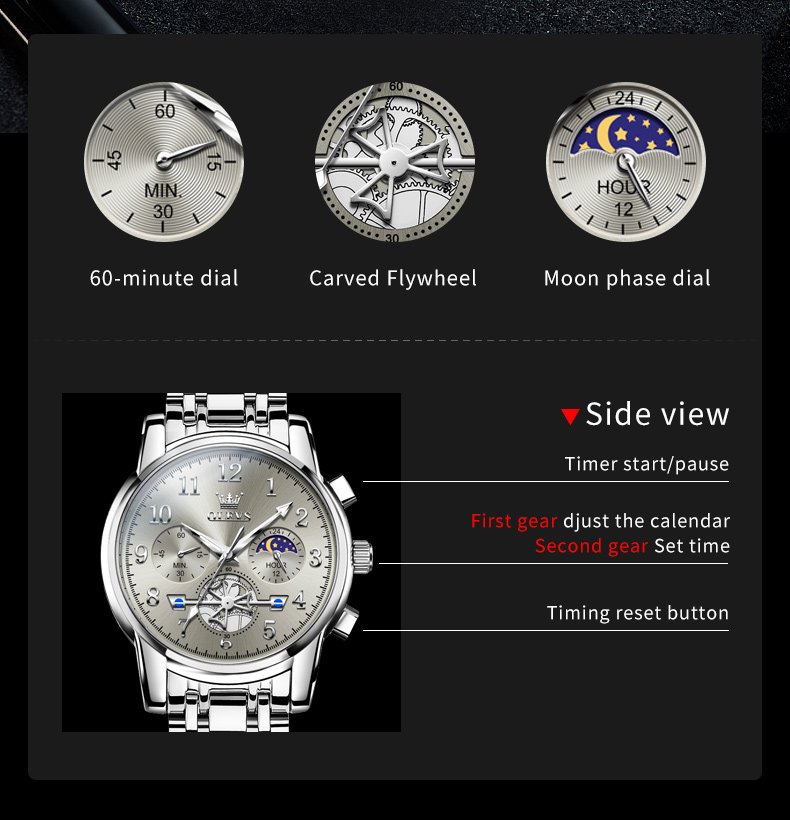 OLEVS 2900 Mens Watch Chronogr - Luxury Watch Magazine review and price